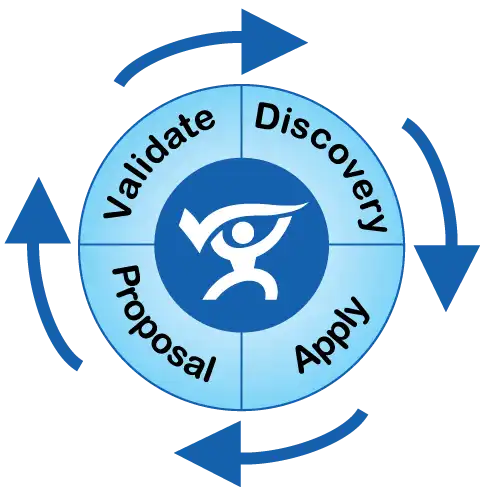 discovery2019 discovery2019